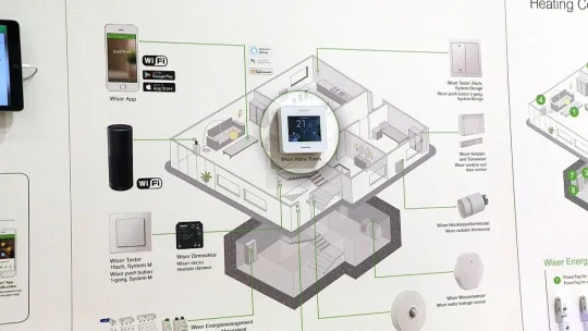 Wiser das Smart Home System von Schneider Electric!