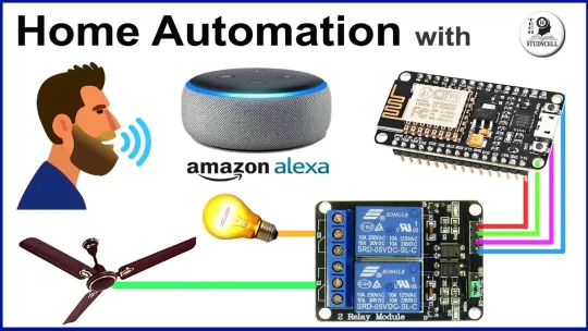 Alexa Smart Home Automation system using NodeMCU ESP8266 & Relay Module | IoT Projects