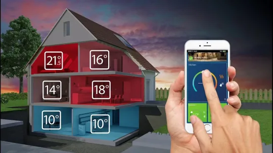 SALUS Smart Home – Heating System