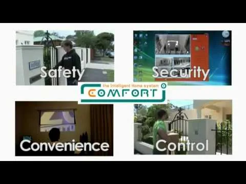 Cytech/Comfort Smart Home Automation System (2009 Remix)