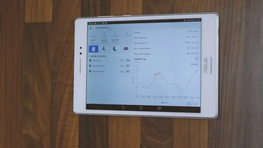 Homewizard: Smart Home System – Review & Gewinnspiel