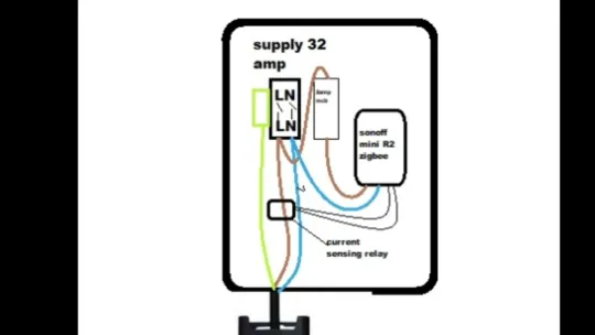 Integrating octopus time of use EV tariffs into my smart home system. Octopus Go& intelligent