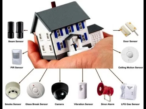 How to understand Smart Home System better!