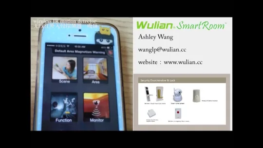 Smart Home Security System