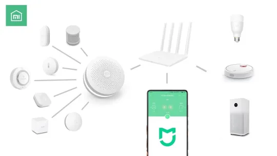 Here’s how to set up Xiaomi Smart Home & Automation Rules!