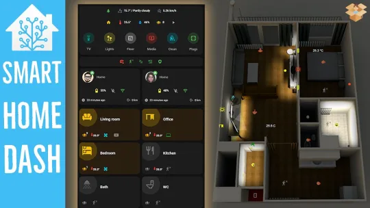 Smart Home Dashboard | ULTIMATE Home Assistant Dashboard