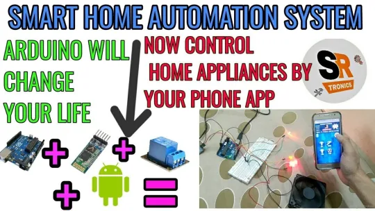 SMART HOME AUTOMATION SYSTEM