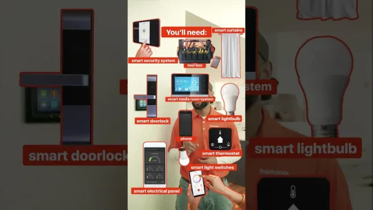 Adulting 101: Installing a Smart Home System