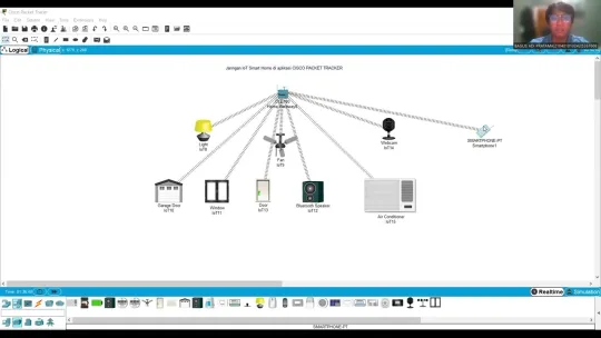 Membuat Jaringan IoT Smart Home dengan menggunakan CISCO PACKET TRACER