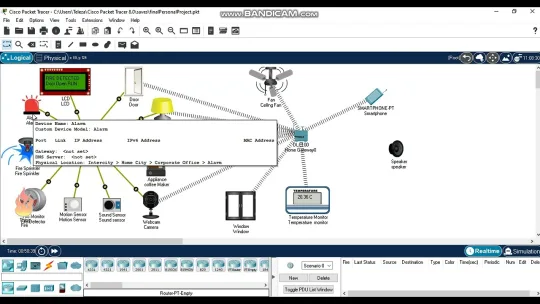 SMART HOME IMPLEMENTATION USING PACKET TRACER V8 0