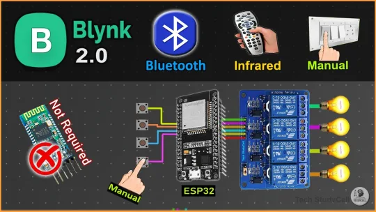Home Automation using ESP32 Blynk Bluetooth IR Remote | IoT Projects 2023