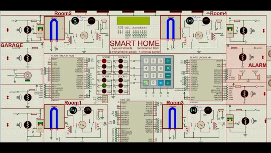 smart home project by avr/atmega32 (ITI Project)